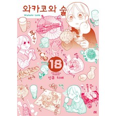 和歌子酒 18, AK Communications