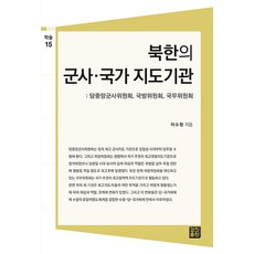 北韓的軍事‧國家指導機關:黨中央軍事委員會 國防委員會 國務委員會, 水原李, 慶進出版社