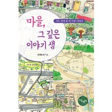 Salrimteo 村莊 那深邃的故事泉源：地圖上綻放的村莊故事, 開啟村莊學習之路的團體