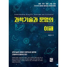 科學技術與文明的理解, 咸熙振, 正日