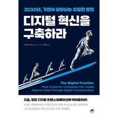 BSTORAGE 打造數位革新：2030年 企業生存的唯一之道, 阿傑伊·索霍尼