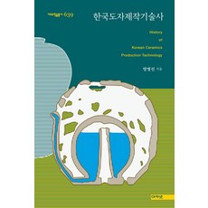 韓國陶瓷製作技術史, 學術網, 方柄銑