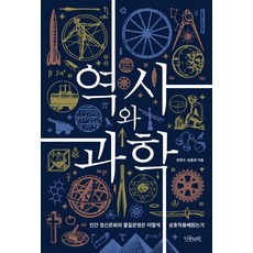 Inmunseowon 歷史與科學：人類精神文化與物質文明如何相互作用, 韓憲洙 林鍾權