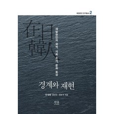 경계와 재현:재일한인의 국적 사회 조사 문화 표상, 한울아카데미, 한영혜김인수정호석