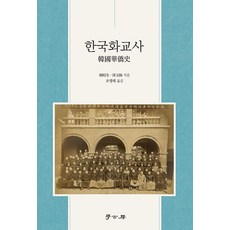 Hakgobang 韓國華僑史, 梁笑錢孫玉梅