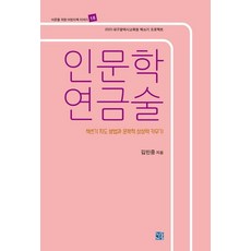 인문학 연금술 : 책쓰기 지도 방법과 문학적 상상력 키우기 - 어른을 위한 어린이 책이야기 18, 청동거울, 김민중