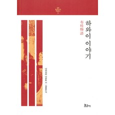 夏威夷物語, 中島直人, 報告社