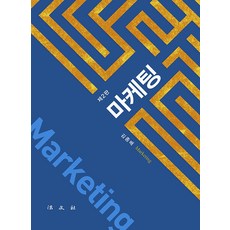 Bobmunsa 行銷, 金鐘培