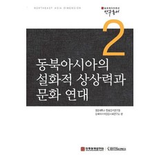 kyunginp 東北亞的說話性想像力與文化連結, 圓光大學韓中關係研究院東亞人文社會研究所