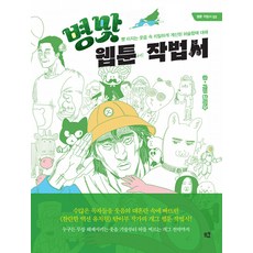 meukyu 無釐頭網路漫畫創作法 03： 關於在爆笑中縝密計算的粗糙感