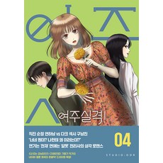 StudioOdr 女主失格! 4