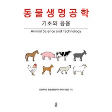 KSI 動物生命工學 ： 基礎與應用, 中央大學動物生命工學系BK21事業團