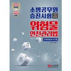 BMSungandang 消防公務員升遷考試 危險物品安全管理法(2020)：收錄2019年歷屆復原試題