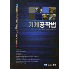 기계공작법, 청호, 강동명