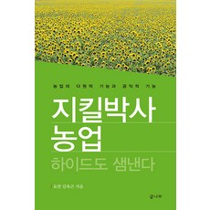 Geulnamu 連海德都嫉妒的傑奇博士農業 ： 農業的多功能性與公益性, 金陸坤