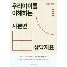 jajonbooks 理解我們孩子的四象限諮商指標, 自尊出版社