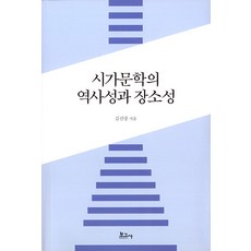 BOGOSA 詩歌文學的歷史性與地方性, 金信中