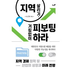 Booknamu 振興地方 毫不猶豫地轉型, 盧根浩