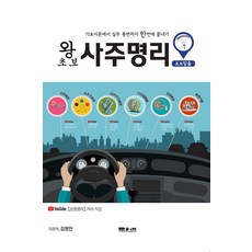 왕초보 사주명리 초보탈출 (상) : 기초이론에서 실무 통변까지 한번에 끝내기, 문원북