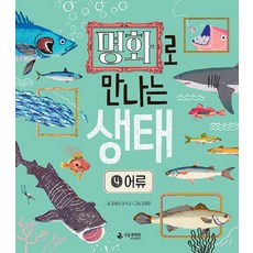 NATIONAL INSTITUTE OF ECOLOGY 透過名畫認識生態 4 ： 魚類