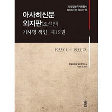 KSI 朝日新聞 外地版(朝鮮版) 報導名稱索引 (第12卷 1933.01.~1933.12.), 翰林大學 日本學研究所
