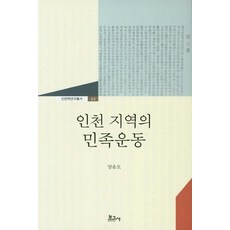 仁川地區的民族運動, 梁潤模, 報告社