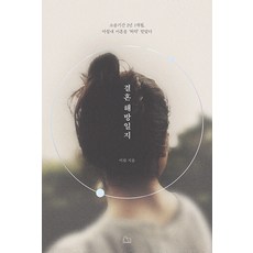 IREUBICHI 婚姻解放日誌： 訴訟期間2年1個月 終於獲準離婚, 伊林