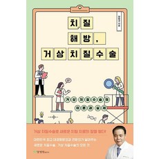 치질 해방 거상 치질수술 : 거상 치질수술의 이론과 실제, 양병원출판부, 양형규