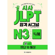 Sisabooks JLPT 合格信號 N3, 閱讀