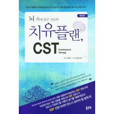 G-WORLD 腦中神明的療癒計畫 CST (修訂版), 鄭仁秀 李度衡