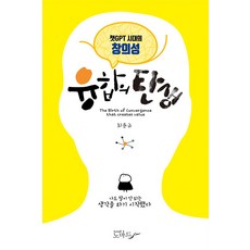 Nomad ChatGPT時代的創意融合誕生： 我也開始進行不合邏輯的思考, 崔潤圭, 諾瑪德