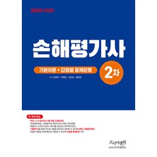 gosiiaenpi 2023 損害評估師 第2次 基本理論+分章題庫
