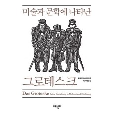 Amormundi 美術與文學中的怪誕, 沃爾夫岡·凱瑟