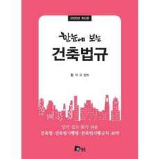 MISEWOOM 2020 一目瞭然的建築法規, 黃碩圭