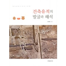 建築遺址的發掘與解釋, 西京文化社, 趙遠昌