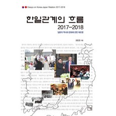 한일관계의 흐름 2017-2018:일본의 역사와 문화에 관한 재조명, 논형, 최영호