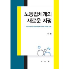 Bobmunsa 勞動法體系的新視野 ： 勞動法核心爭議事項的比較法研討 (精裝), 李正