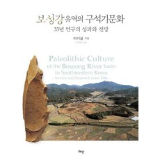 Hyean 寶城江流域的舊石器文化：33年研究的成果與展望, 李起吉
