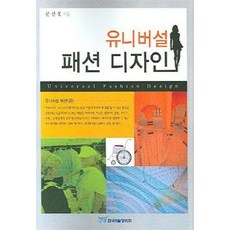 KSI 通用時尚設計, 文善正