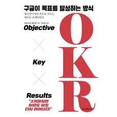 Hankyung BP Google達成目標的方法 OKR, 克莉絲汀娜·沃特基