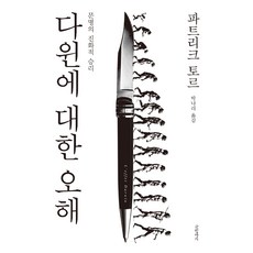 Geulhangari 對達爾文的誤解：文明的進化勝利, 派崔克·托爾