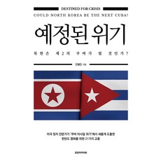 ModernArchive 預定的危機