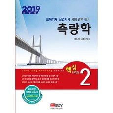 BMSungandang 2019 測量學