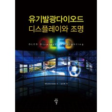 [CIR]有機發光二極體顯示與照明, CIR (CIR), 光電光宏