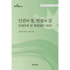 kyunginp 人權之窗 憲法之路, 金福基