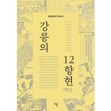 CHAERYUN 江陵的12鄉賢, 朴道植