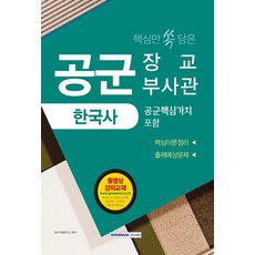SEOWONGAK 2019 精選核心空軍軍官.士官韓國史 (含空軍核心價值) [影音課程教材]