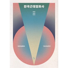 dolbegae 韓國近代電影史, 韓相彥