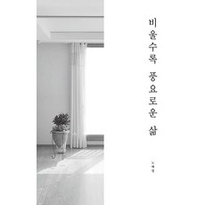 HANSARAMBOOKS 越清空越豐富的生活, 盧惠玲