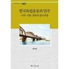 kyunginp 韓國獨立運動與滿洲, 金周溶